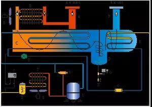 制冷附件及作用